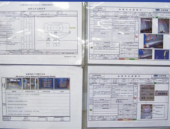 標準化作業